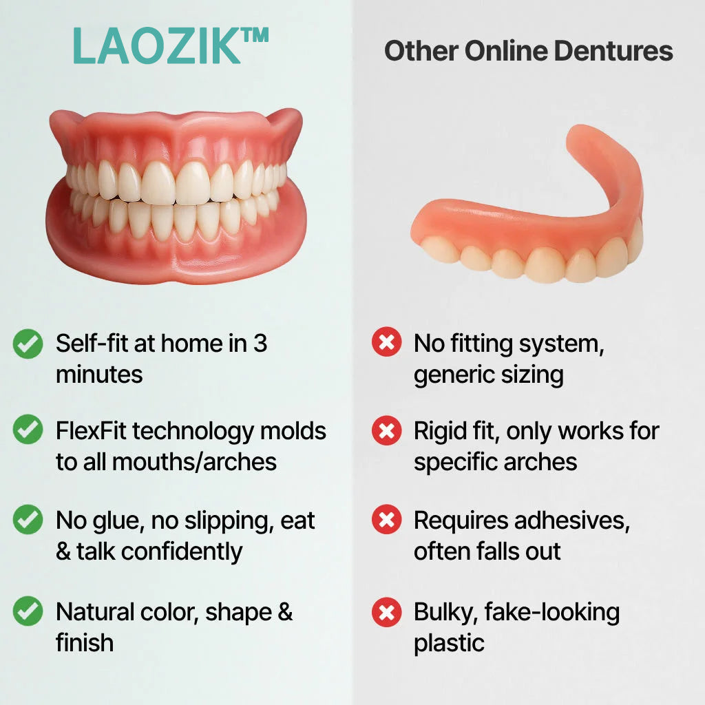🏆Ends Today: 50% OFF! 🏆2026 Bestselling Product🦷 Fit for a Fresh Smile, Say Goodbye to Wearing Discomfort!