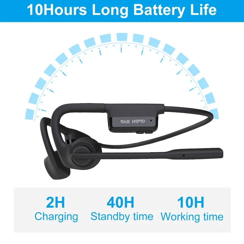 (🎁Last Day 49% OFF)🔥Open Air Conduction Wireless Bluetooth Translation Headset with Microphone