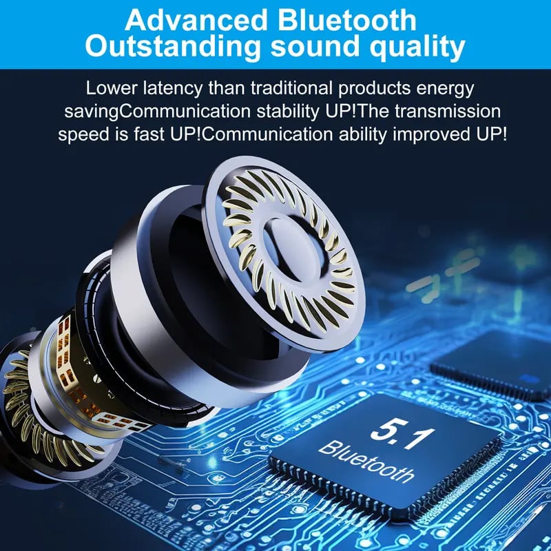 (🎁Last Day 49% OFF)🔥Open Air Conduction Wireless Bluetooth Translation Headset with Microphone